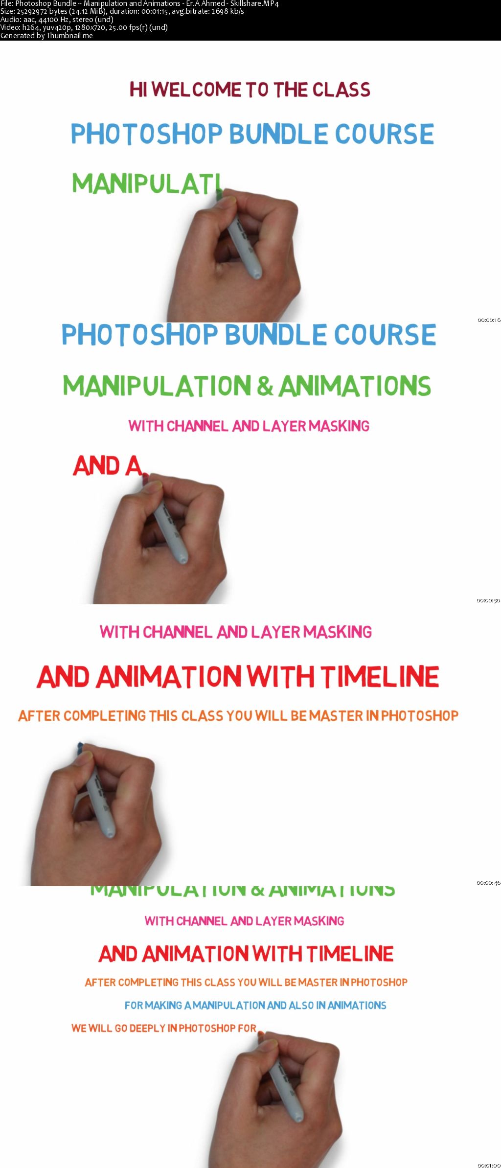 Photoshop Bundle || Manipulation and Animations