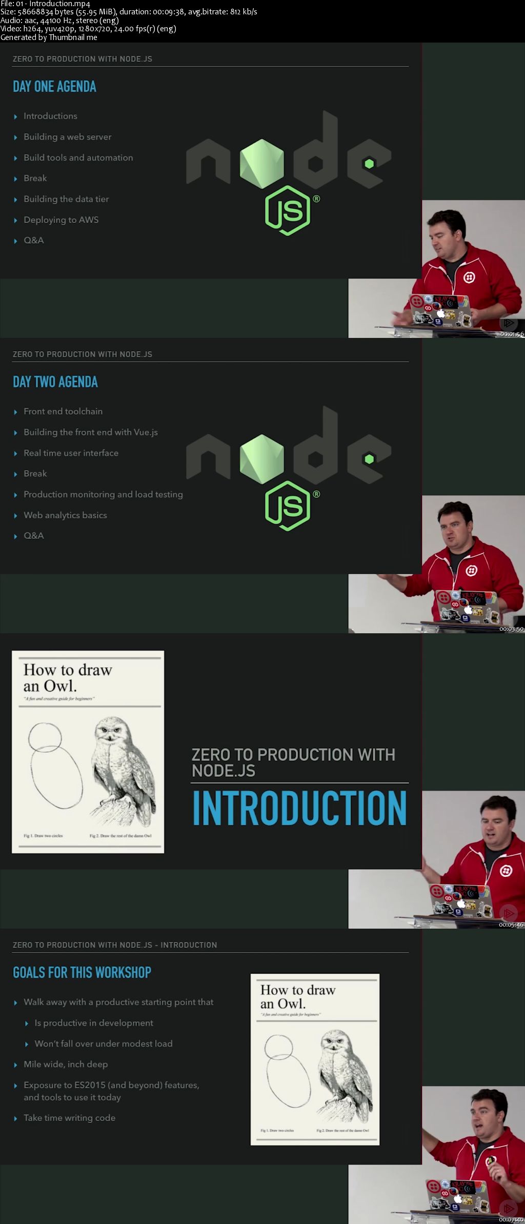 Zero to Production Node.js on Amazon Web Services