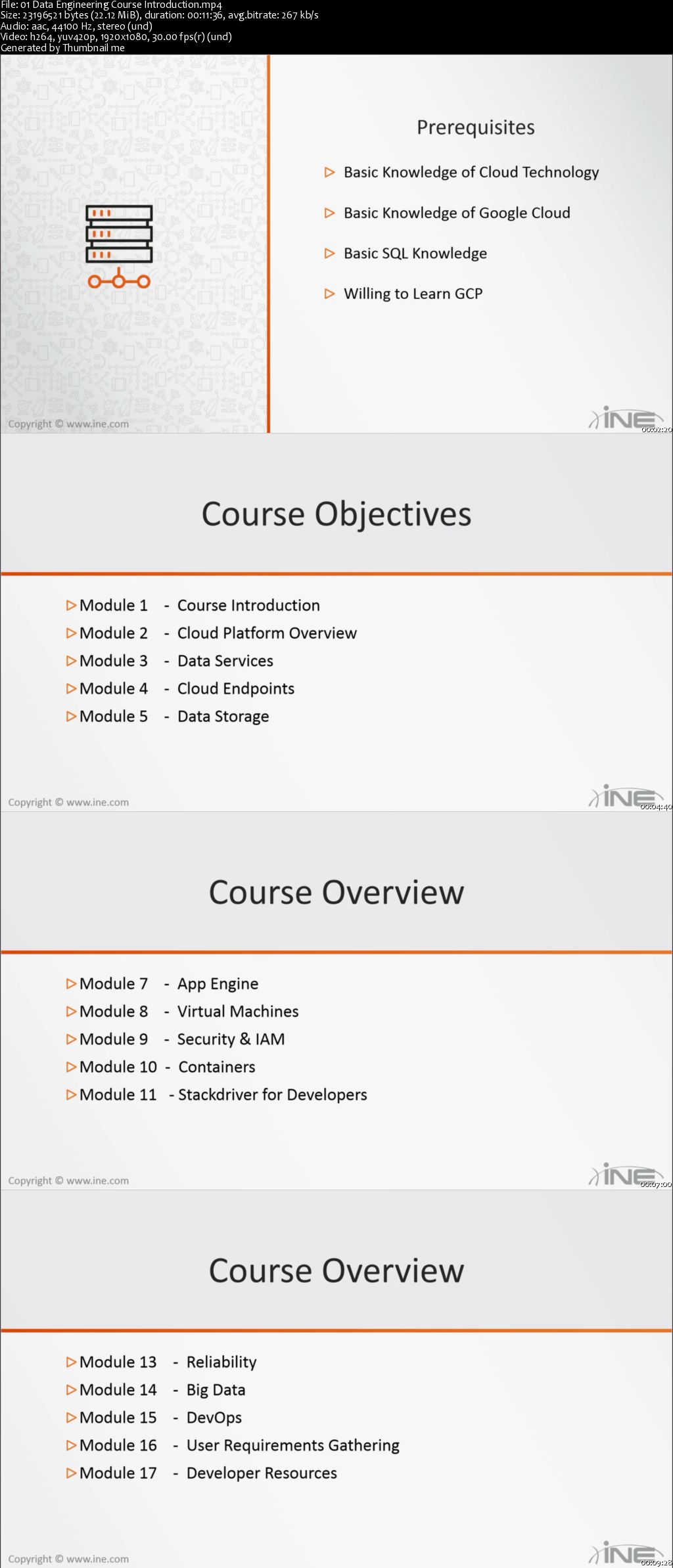 Google Cloud Platform Data Engineering