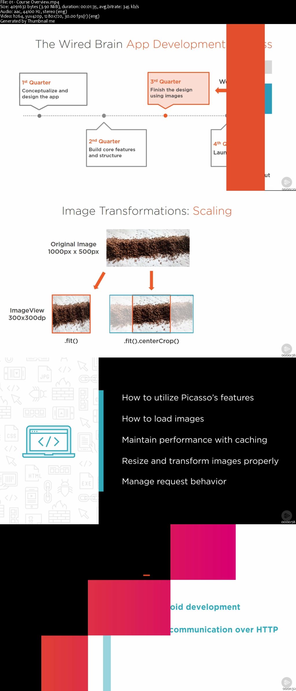 Android: Image Processing with Picasso