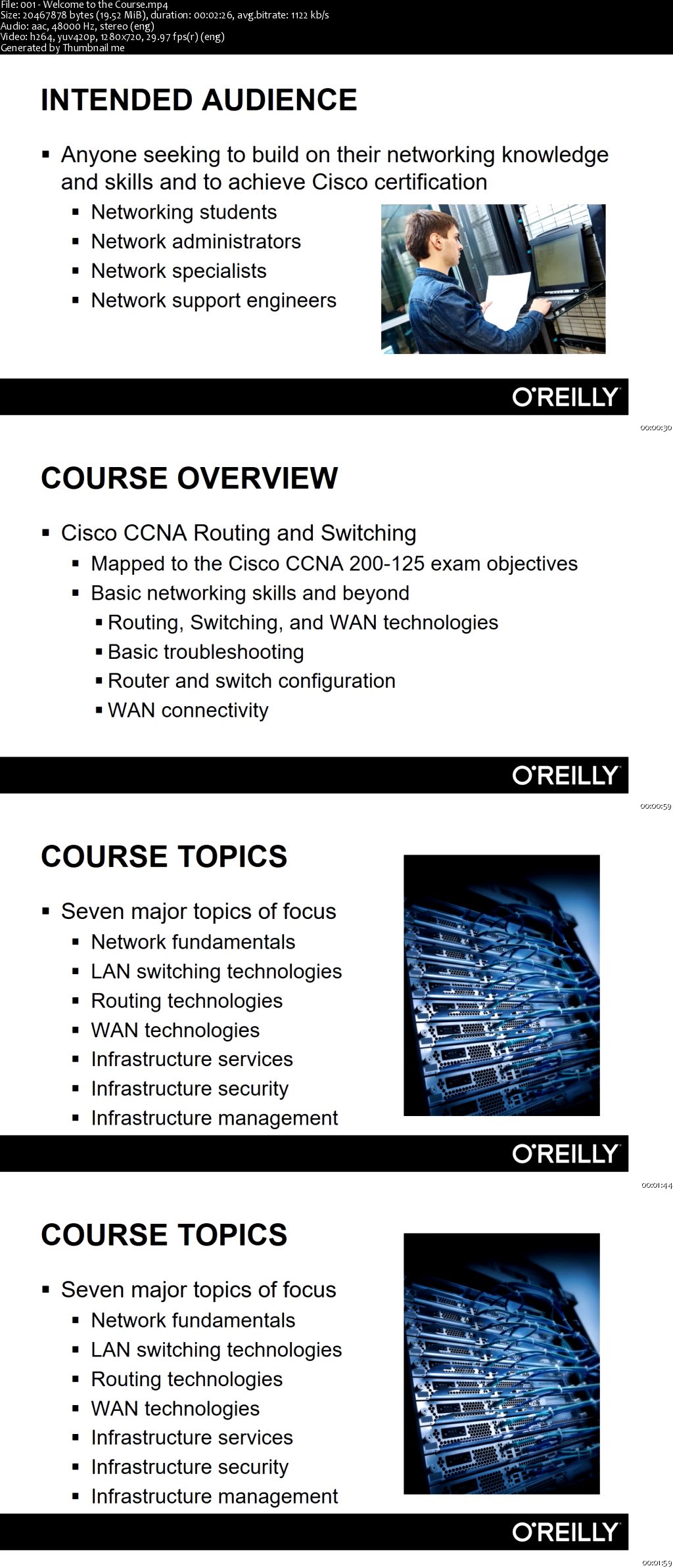 Cisco 200-125 CCNA Routing and Switching Exam Preparation (CCNAX)