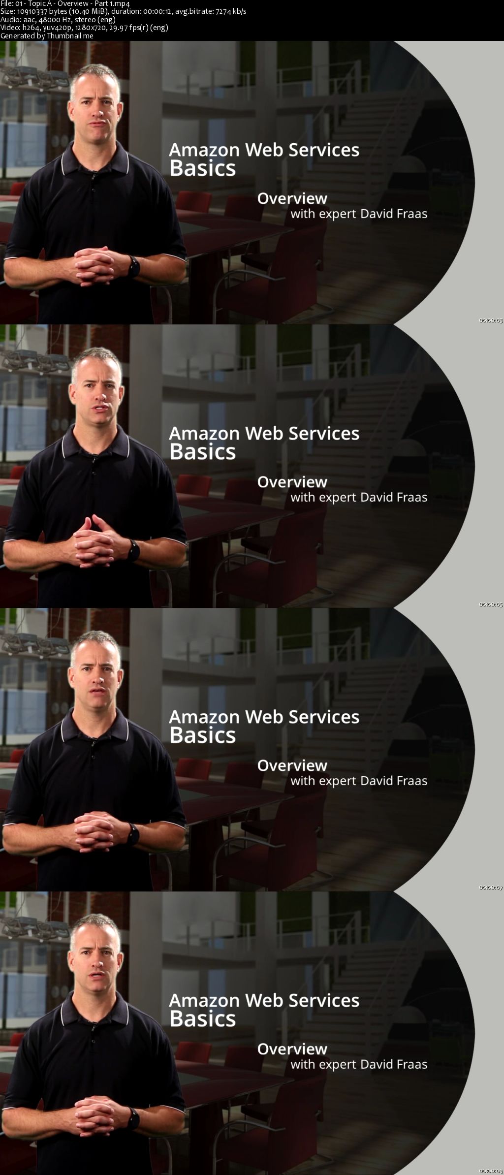 Amazon Web Services: Basic