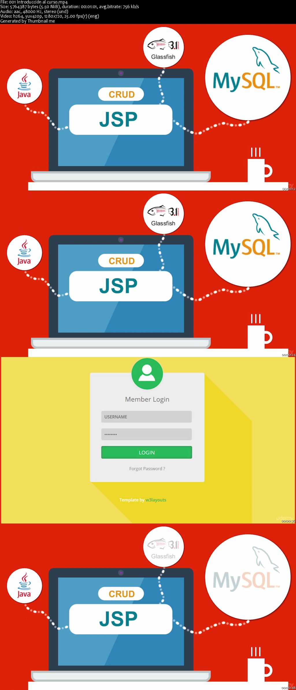 Proyecto Java Web JSP, Servlet con MySQL desde NetBeans IDE