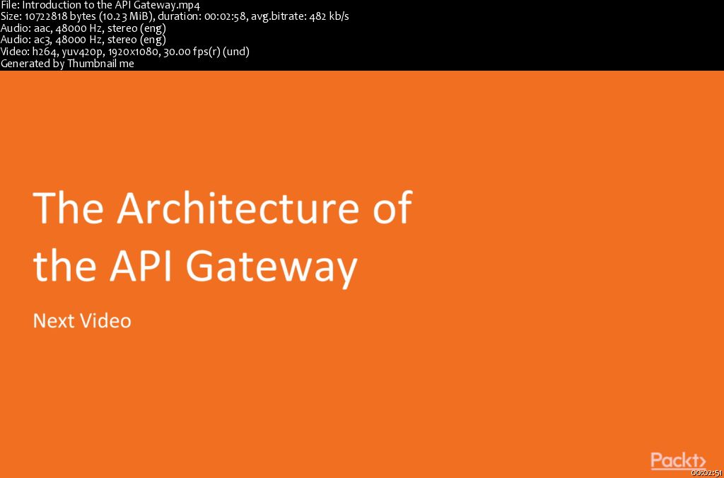 Deep Dive into API Gateway and Building a Serverless Application