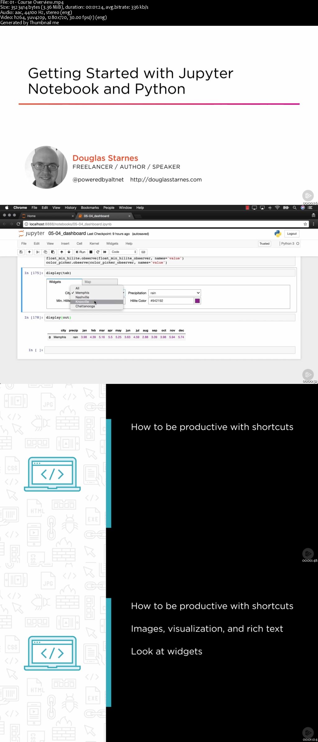 Getting Started with Jupyter Notebook and Python