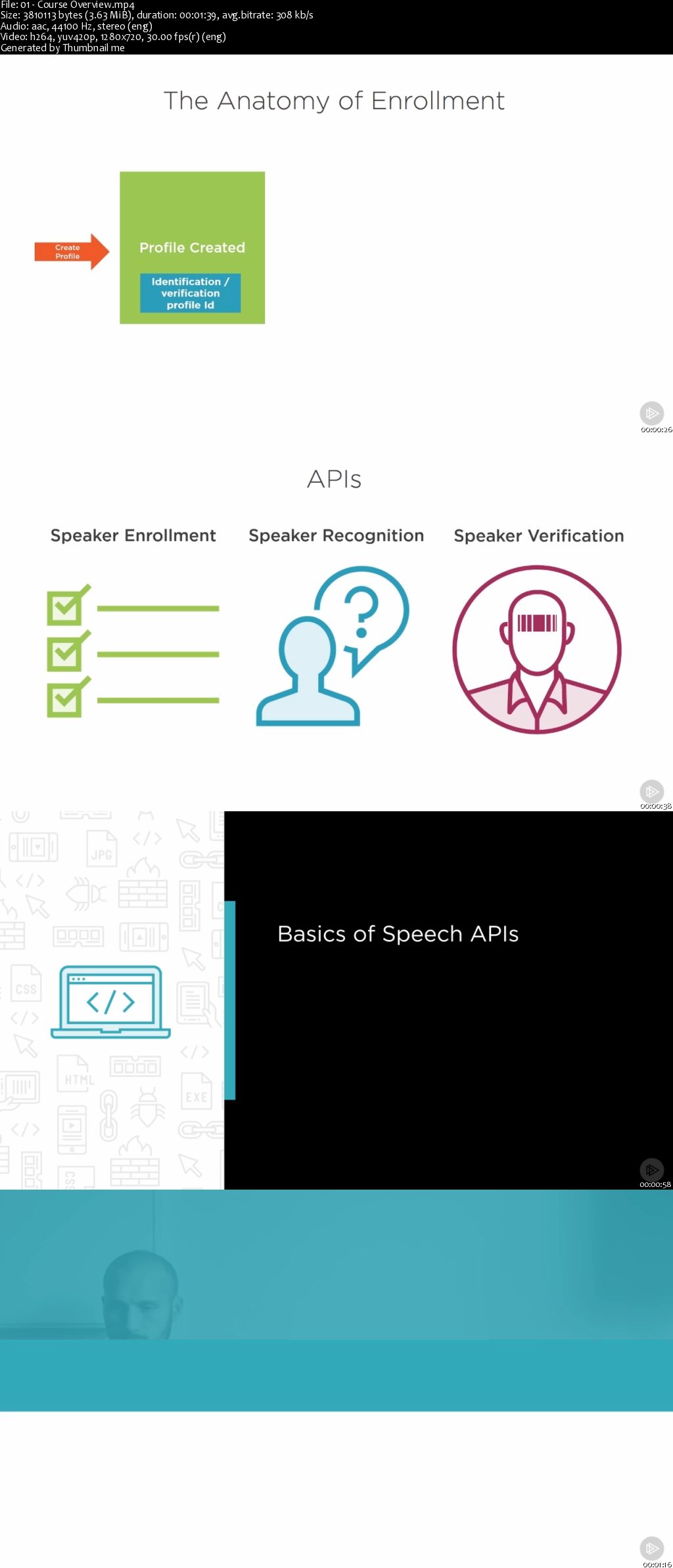 Microsoft Azure Cognitive Services - Speaker Recognition and Bing Speech API