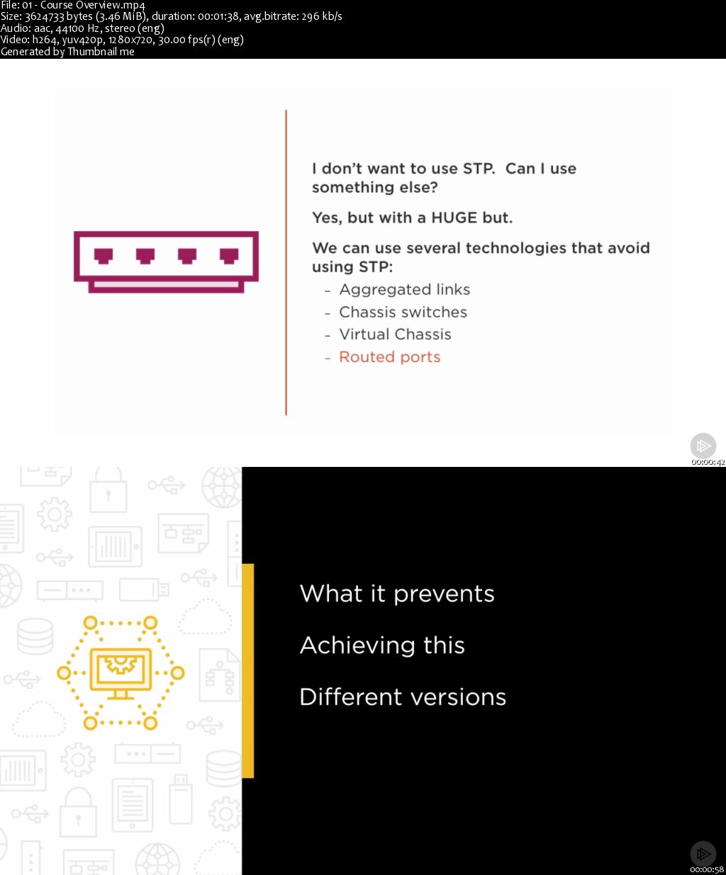 Junos OS and the Spanning Tree Protocol