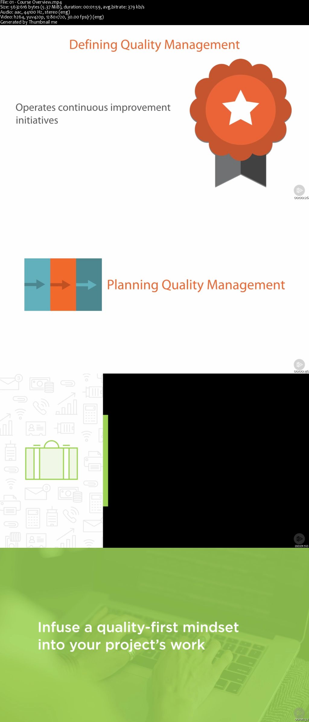 Project Quality Management