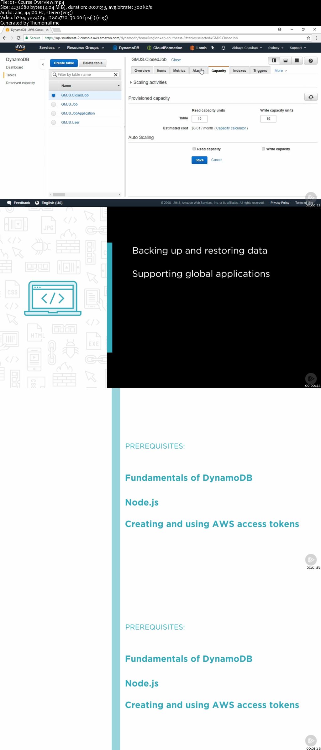 DynamoDB Playbook: In Production