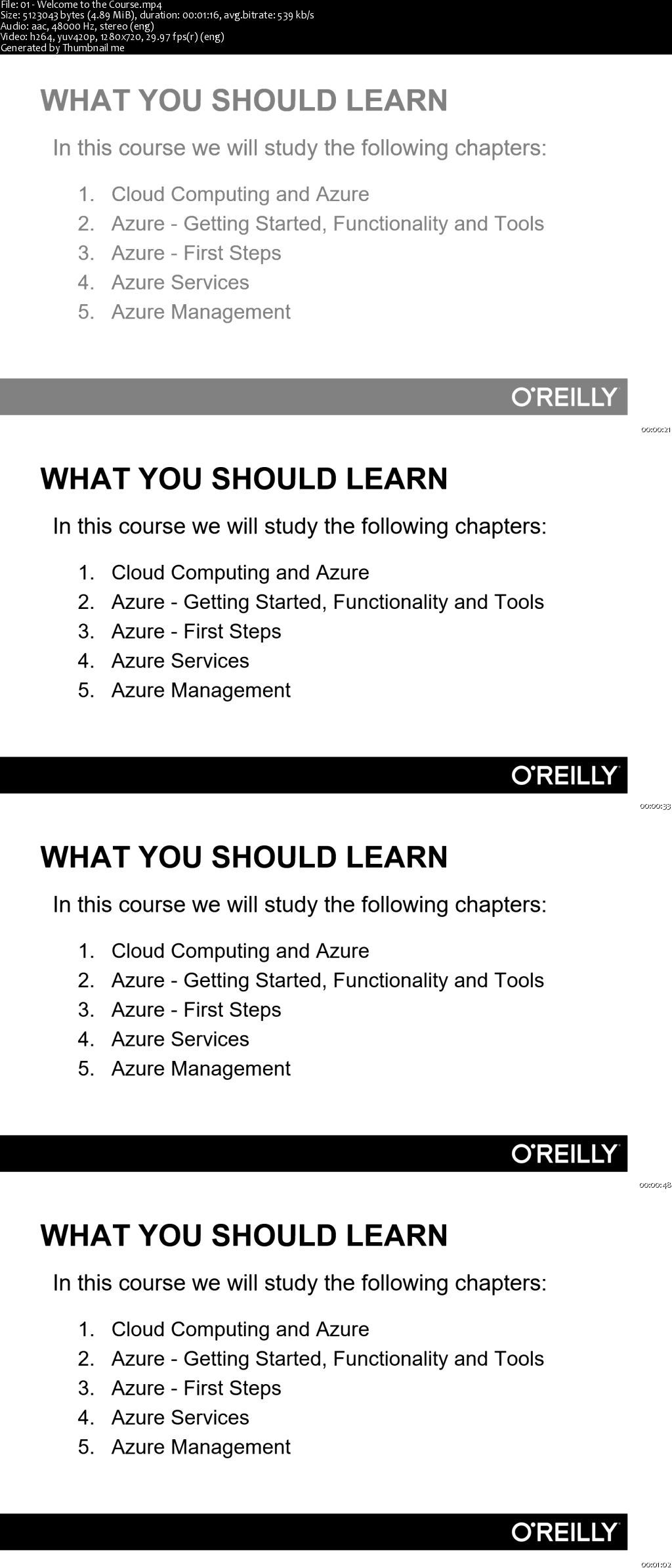 Essentials of Microsoft Azure