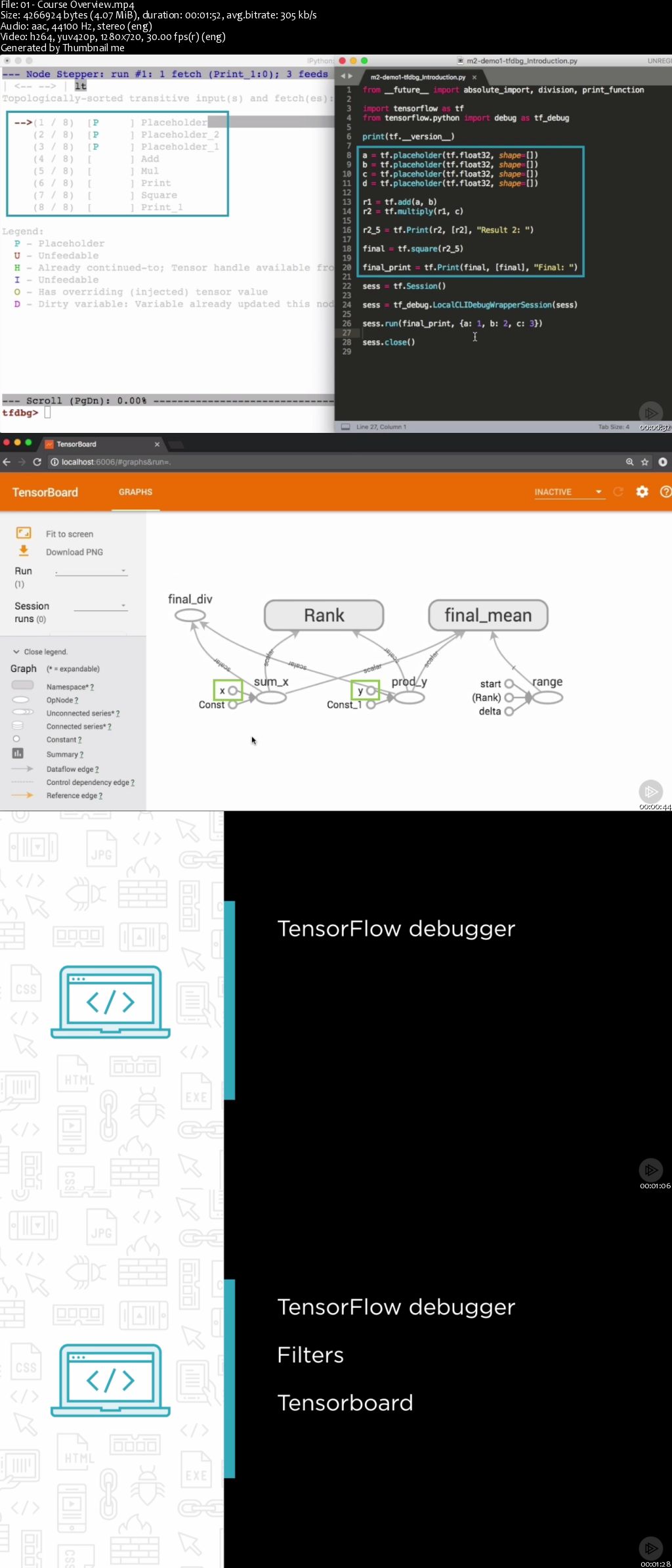 Debugging and Monitoring TensorFlow Programs