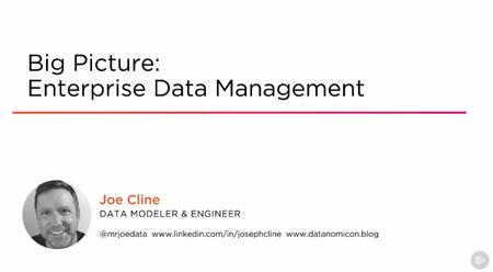 Big Picture: Enterprise Data Management