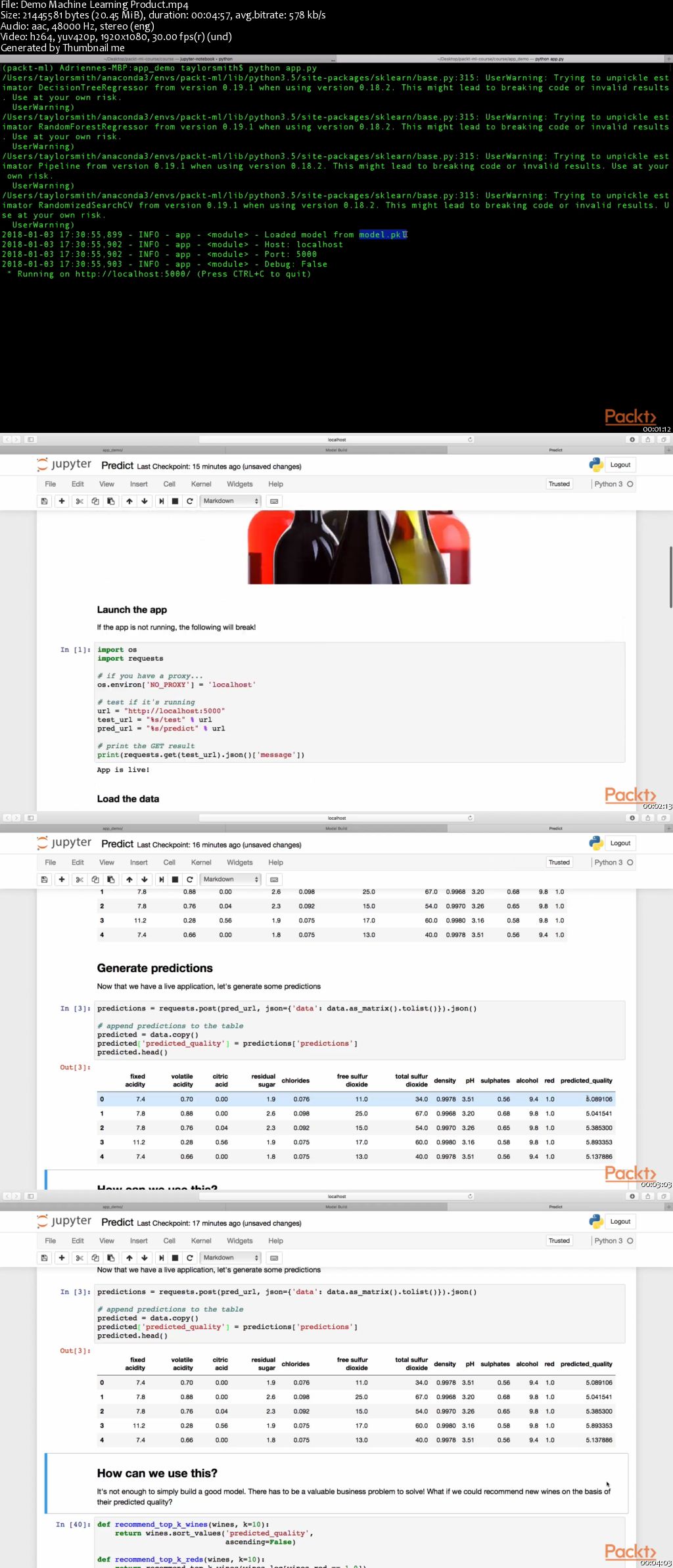 Hands-On Machine Learning with Python and Scikit-Learn