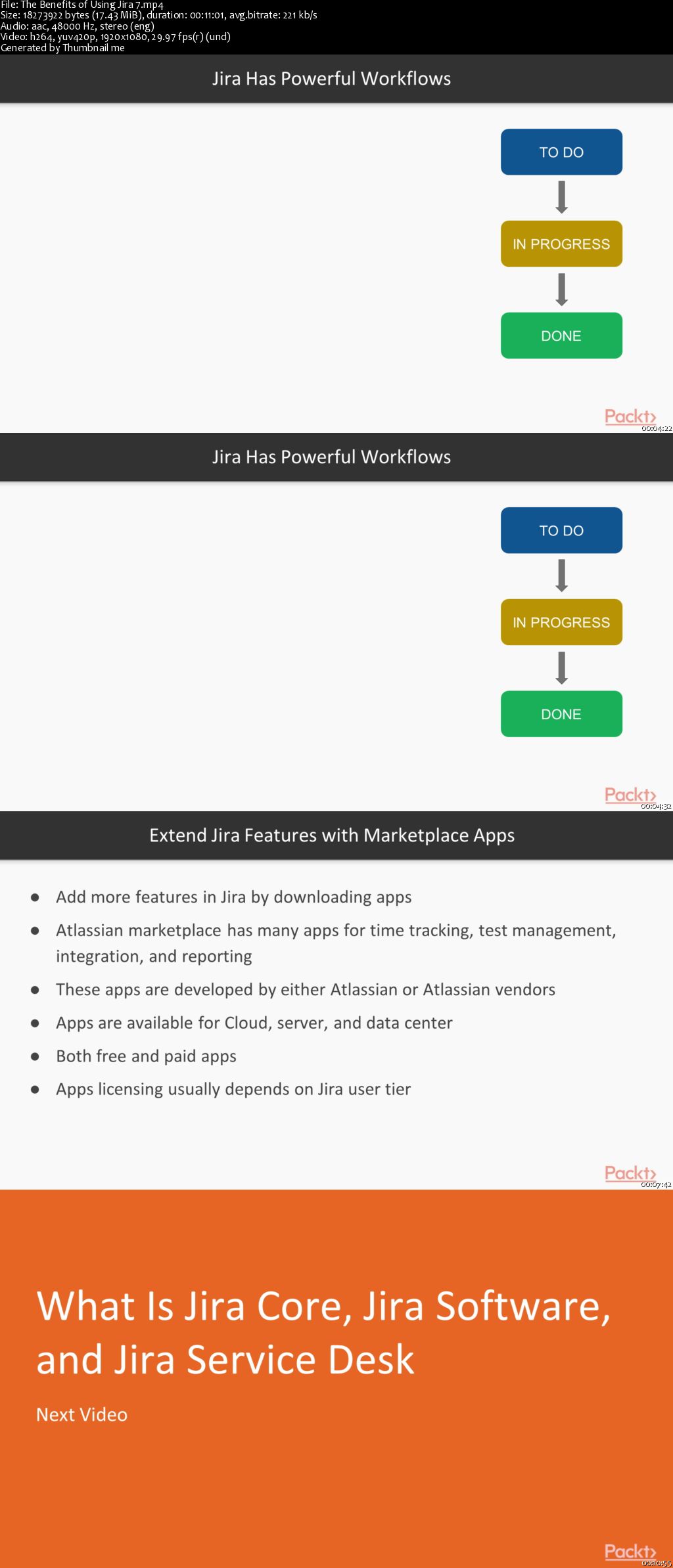 Jira 7 Essentials