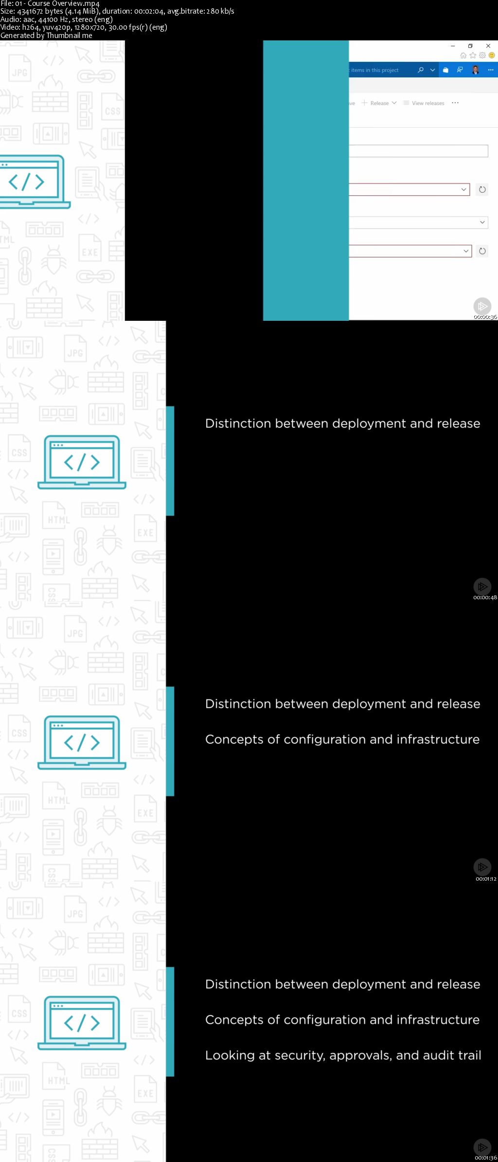 Continuous Delivery and DevOps with TFS and Visual Studio 2018, Release Management