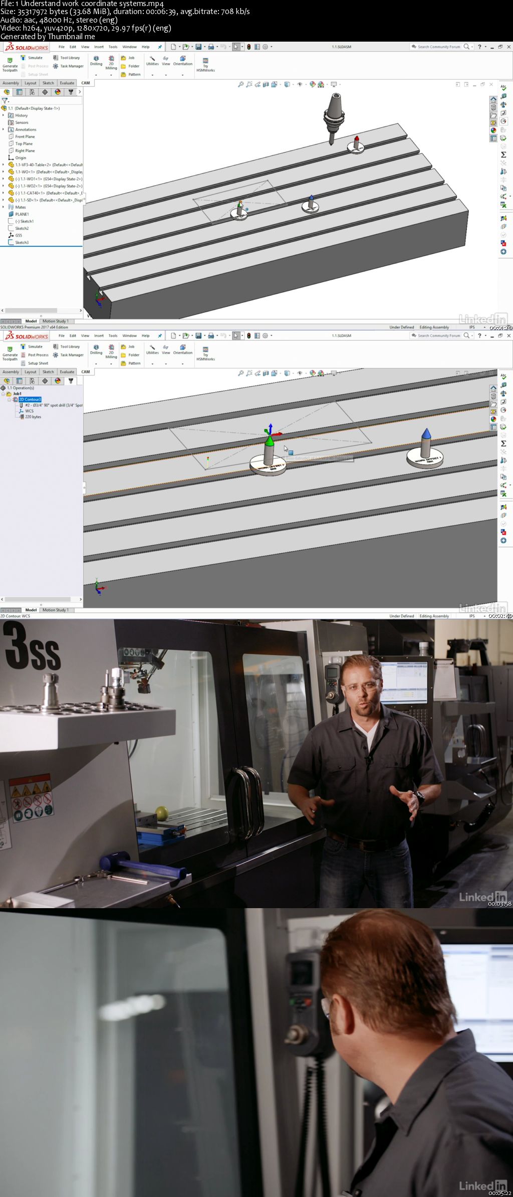 G-Code Programming for CNC Foundations