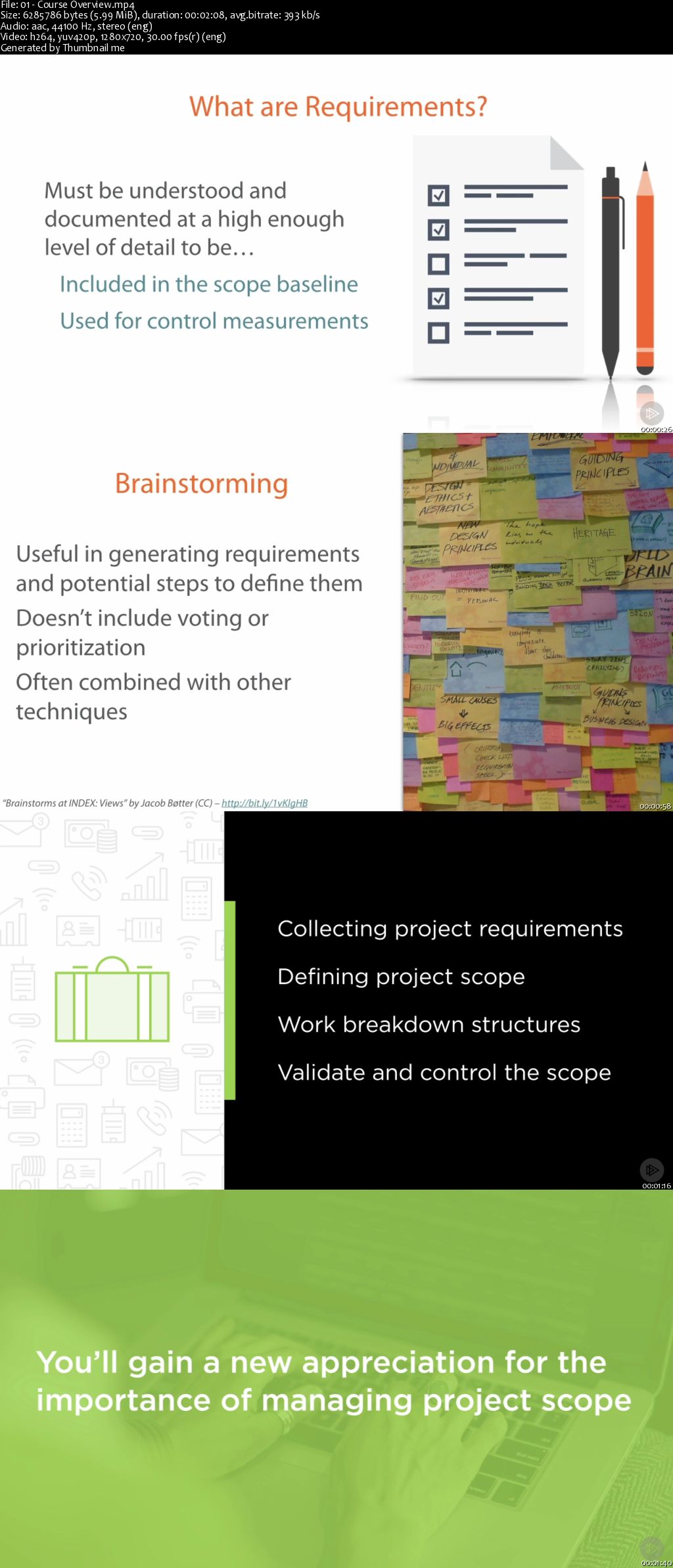 Project Scope Management