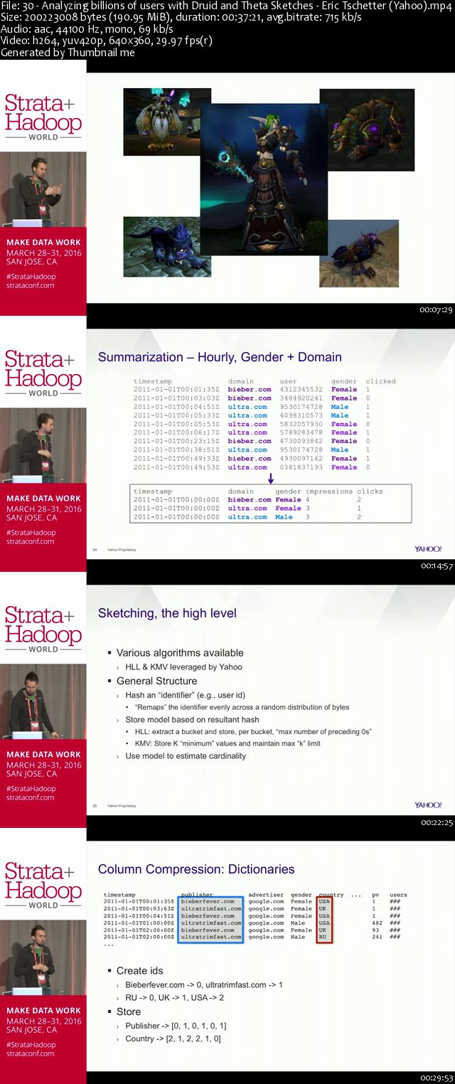 Strata + Hadoop World 2016 - San Jose, California: Data Innovations