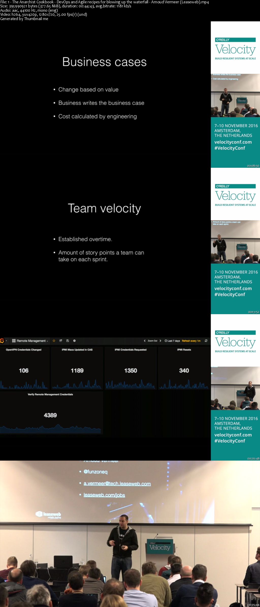 Agile in practice at LeaseWeb