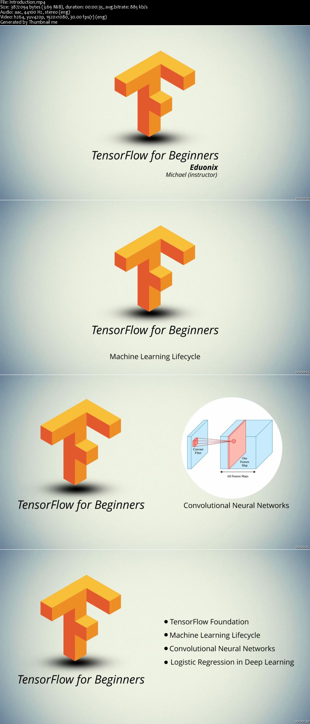 TensorFlow for Beginners