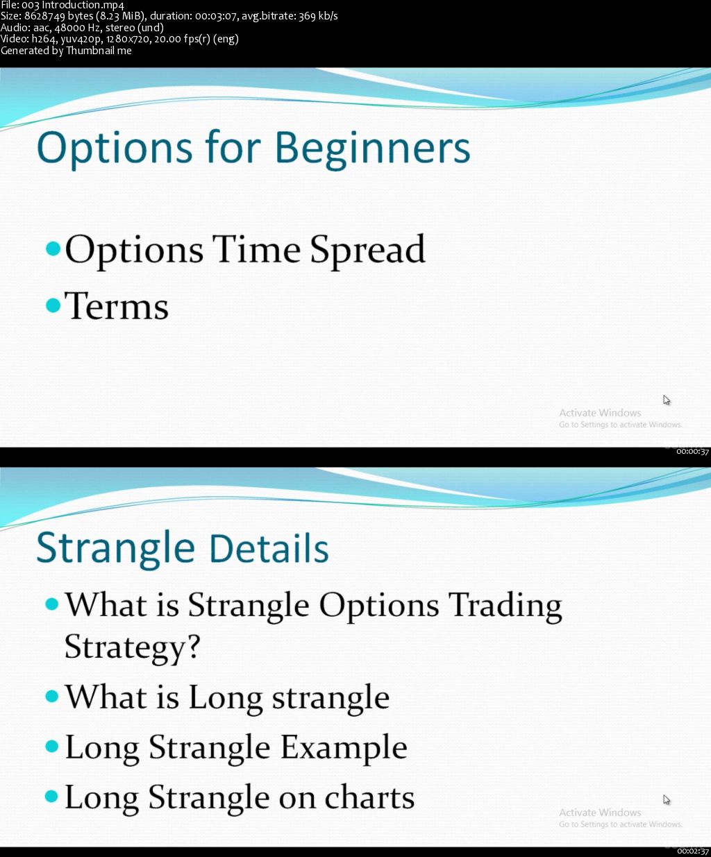 Strangle Options Trading & Innovative Income Strategy