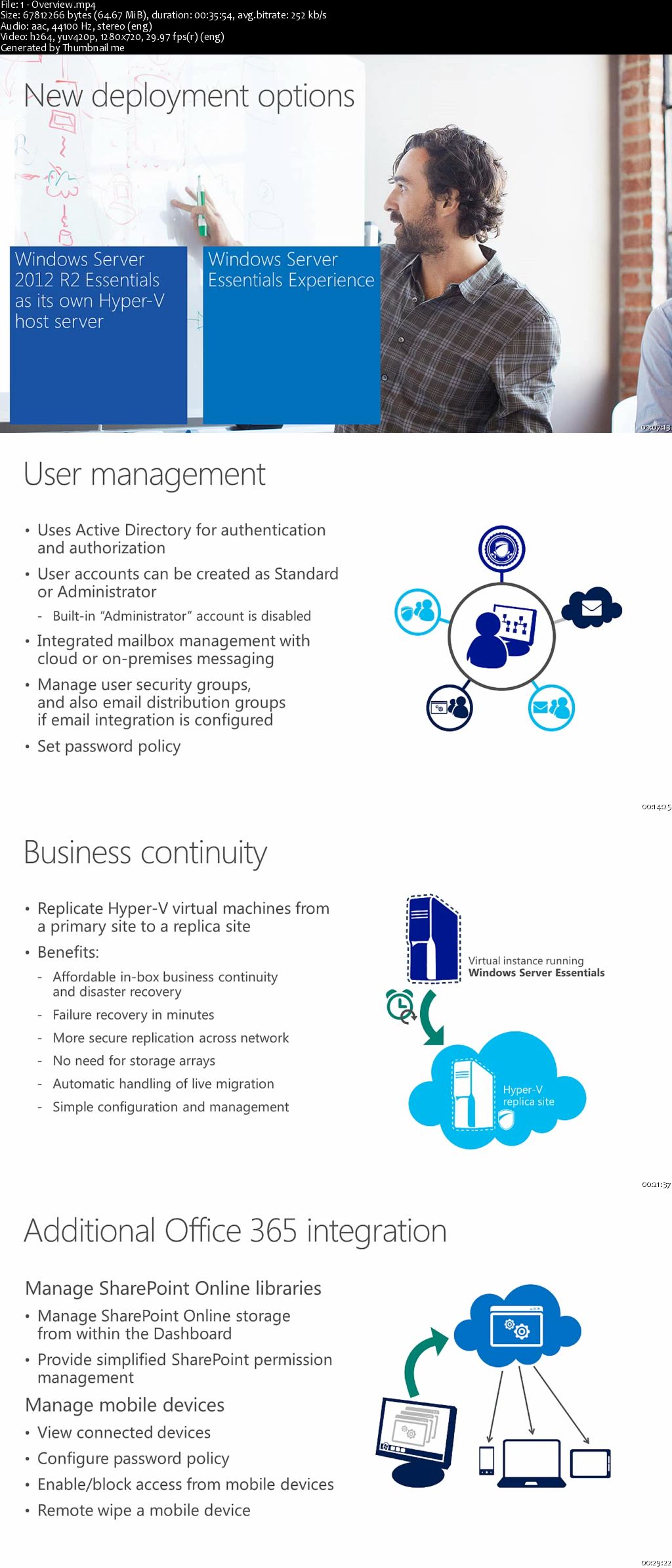 Windows Server 2012 R2 Essentials