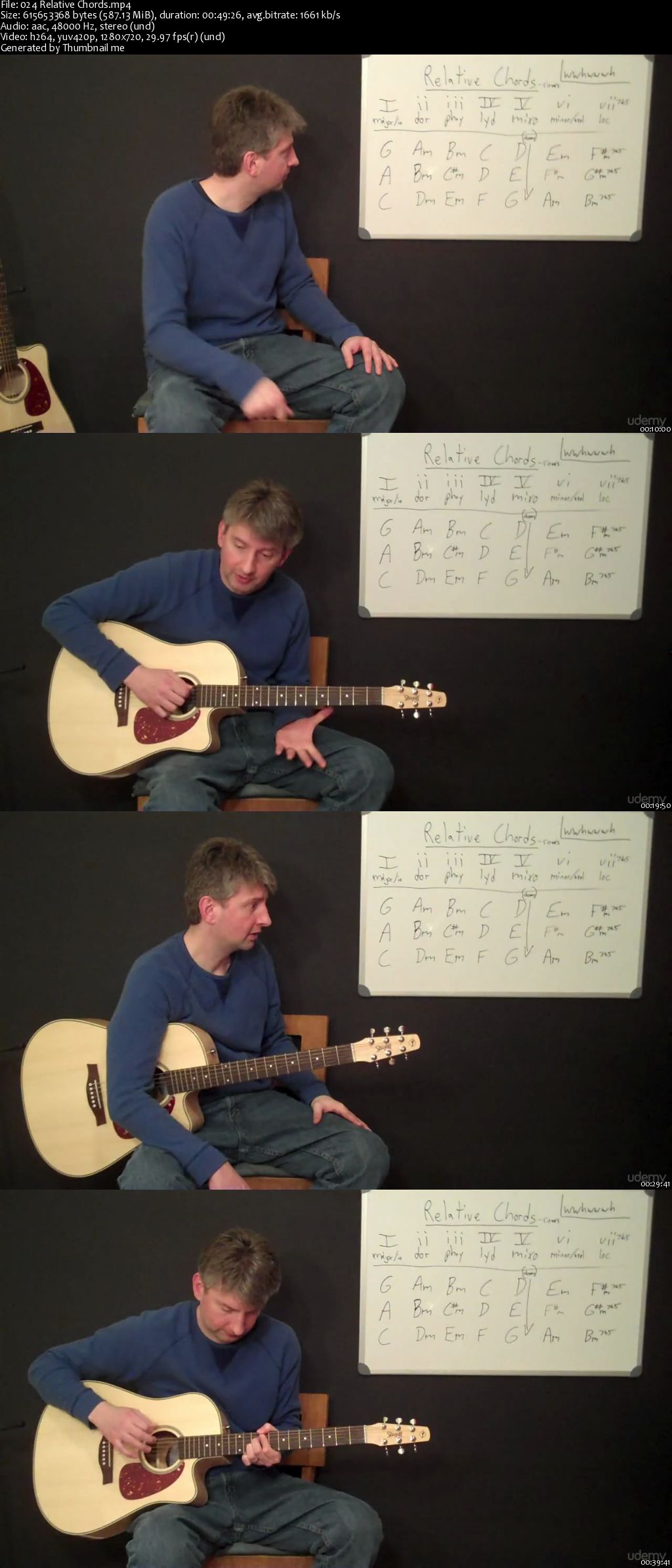 Guitar Lessons for the Curious Guitarist (Part Two)