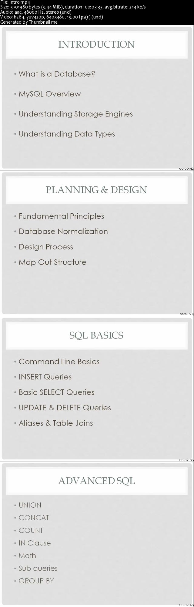 Learn Database Design with MySQL