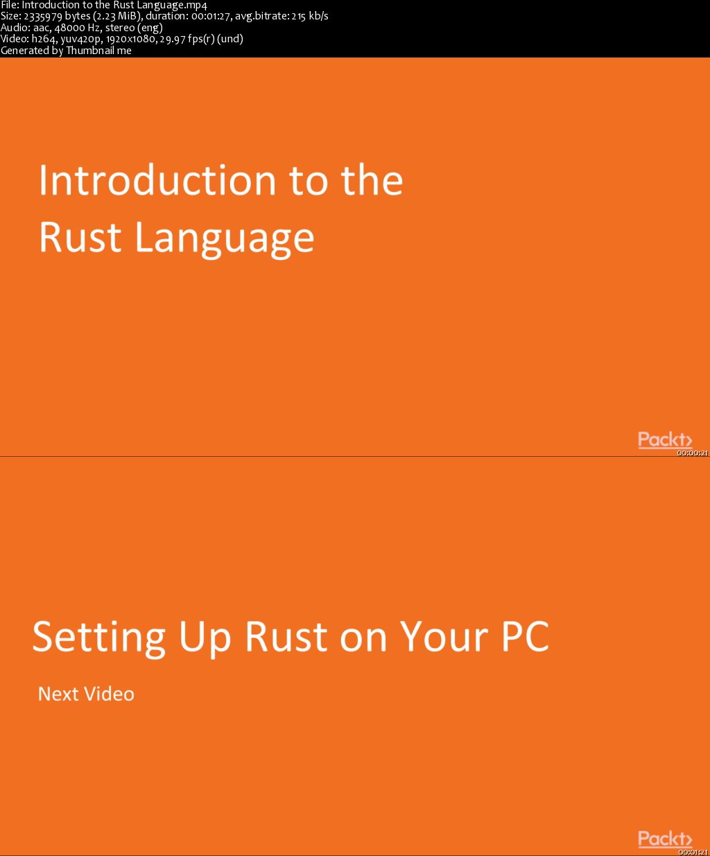 RUST: THE EASY WAY