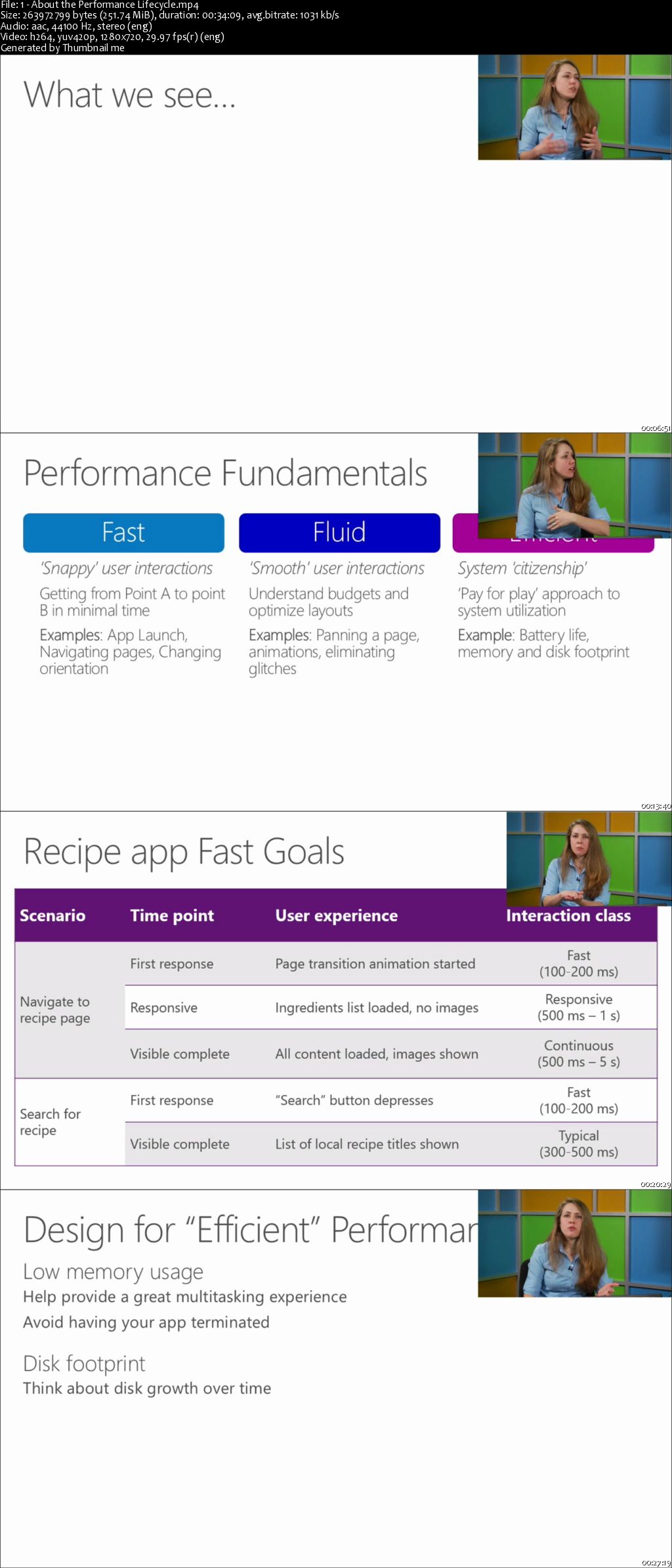 Windows Performance Jump Start