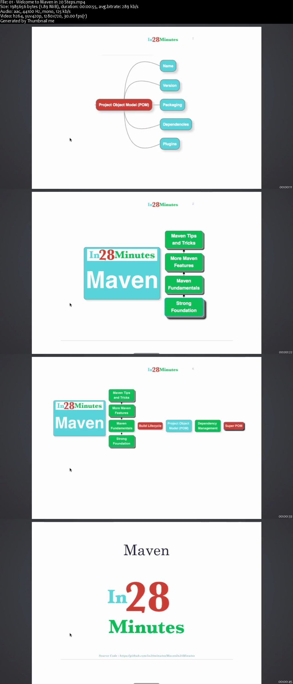 Maven Tutorial - Manage Java Dependencies in 20 Steps