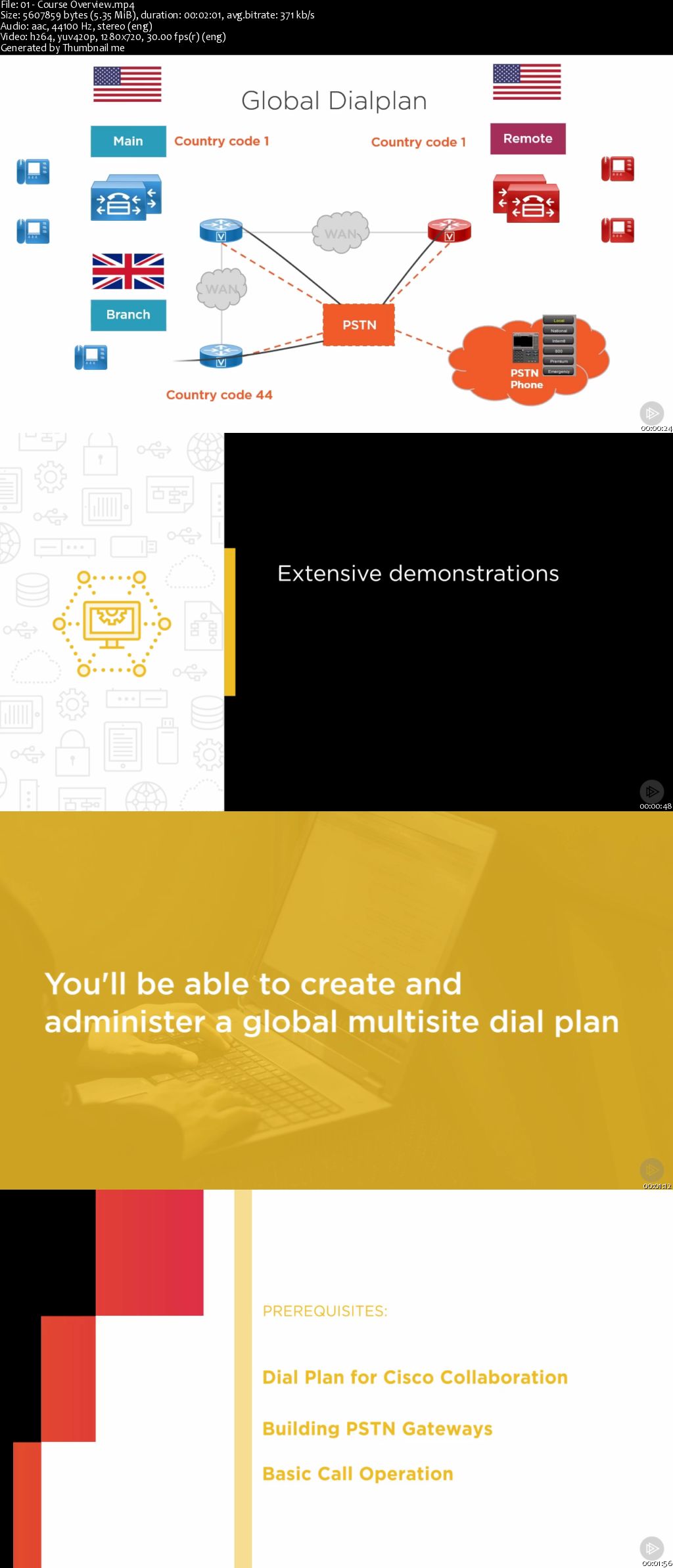 Creating a Cisco +E.164 Dial Plan for Multisite Deployments