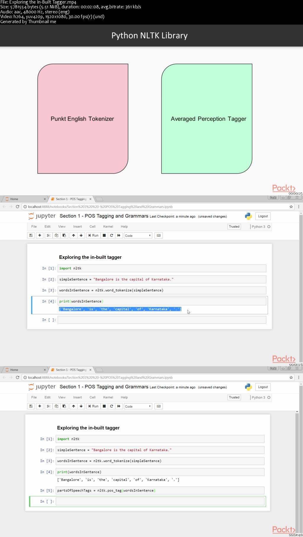 Developing NLP Applications Using NLTK in Python