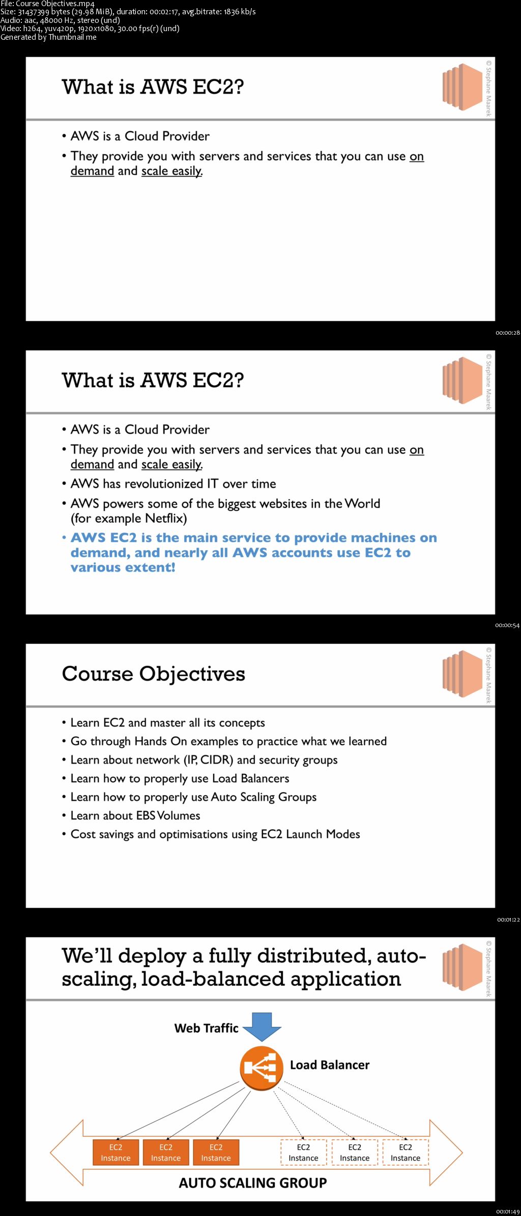 Amazon EC2 Master Class (with Auto Scaling and Load Balancer)