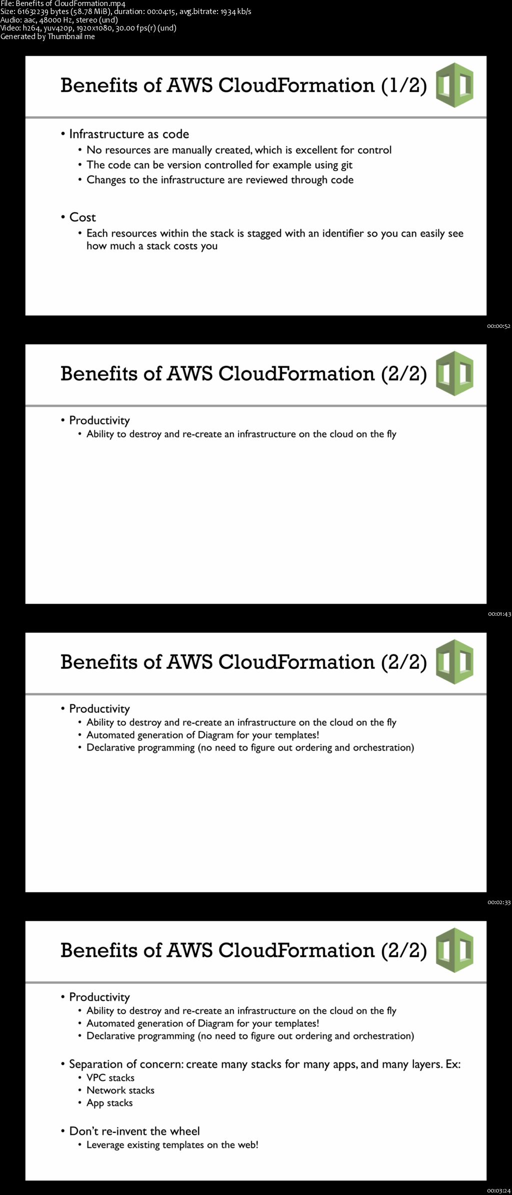 AWS CloudFormation Master Class