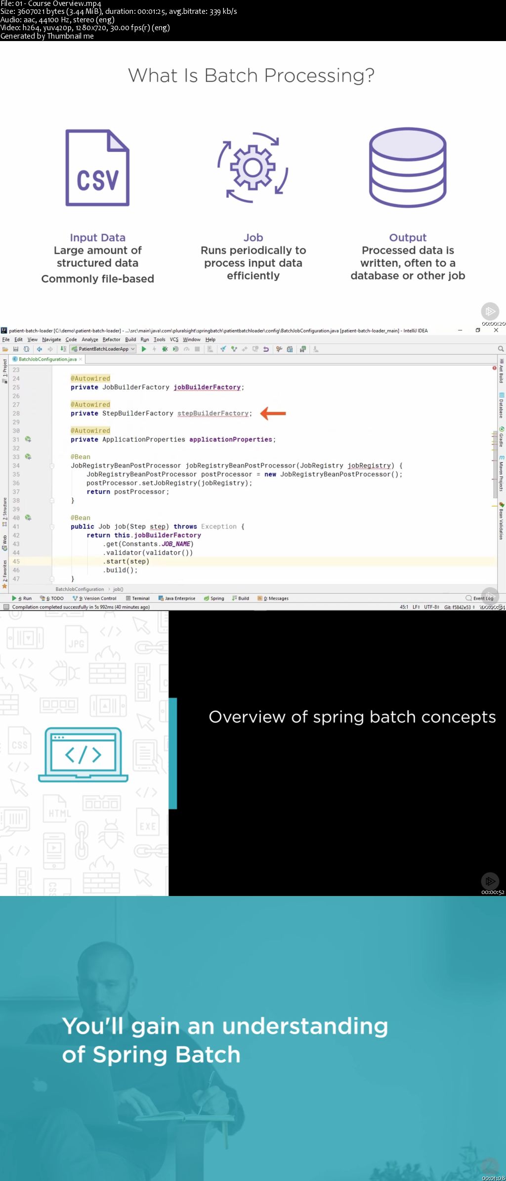 Getting Started with Spring Batch