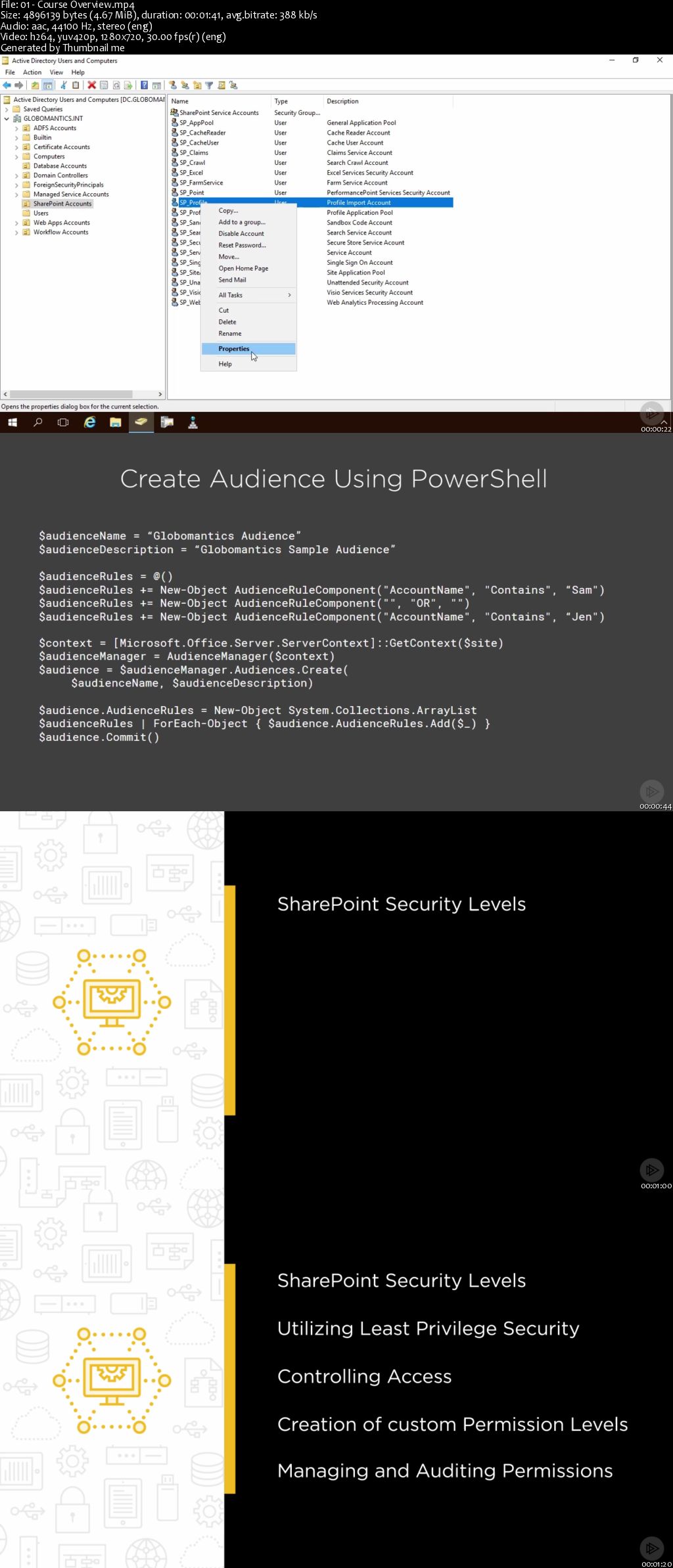 SharePoint Security Fundamentals