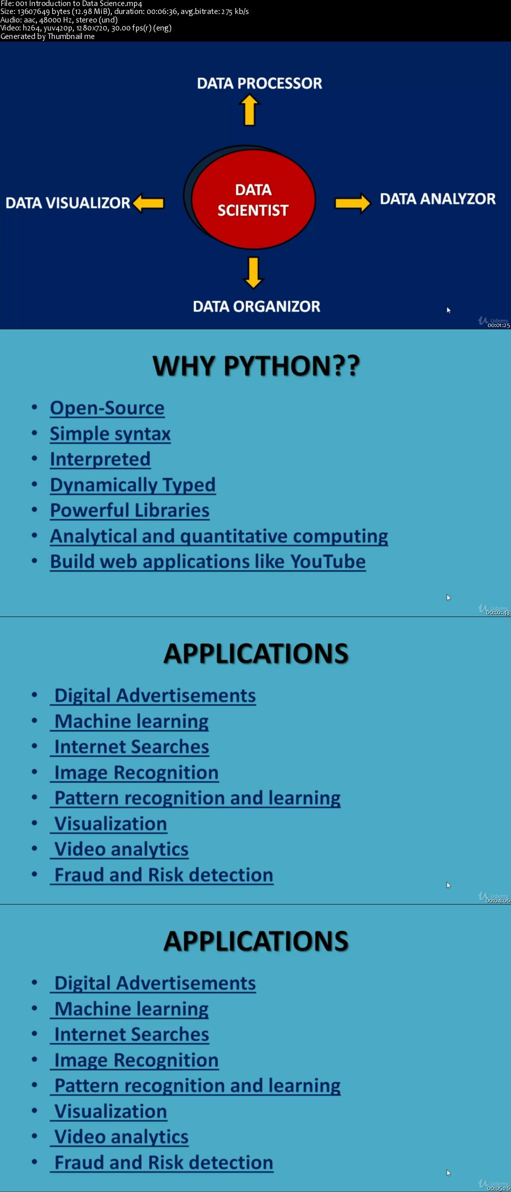 Data Science with Python for Students & Beginners