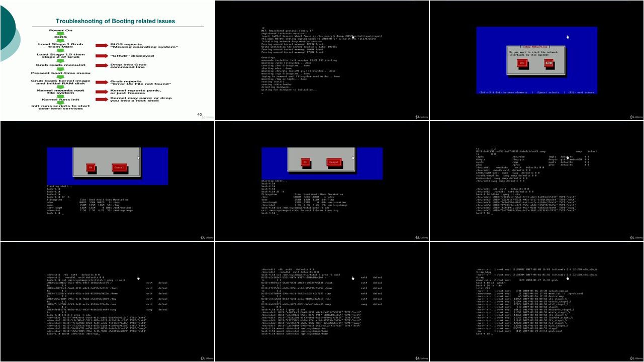 Linux Administration with Advance Troubleshooting Skills