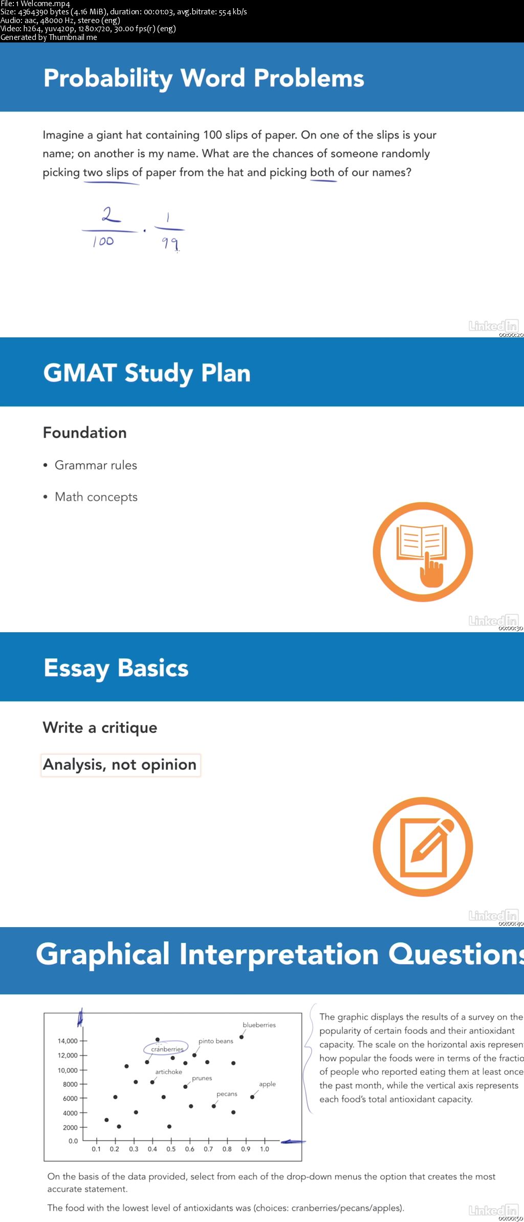 Preparing for the GMAT