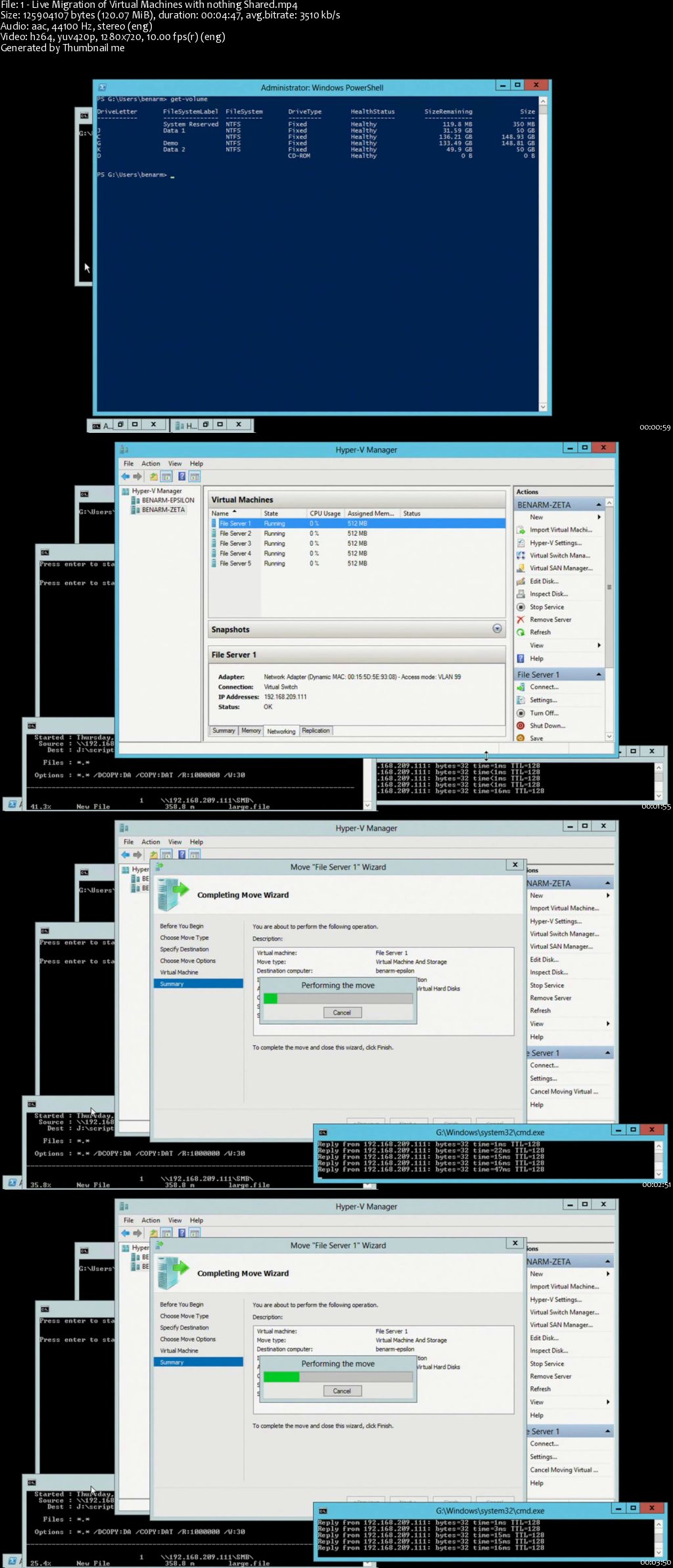 Windows Server 2012: Server Virtualization