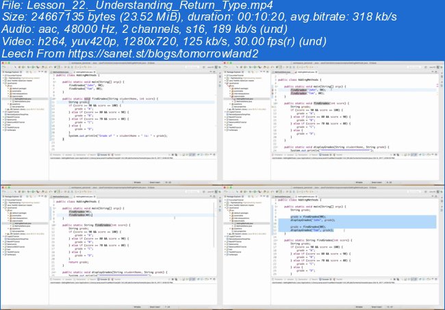 Selenium WebDriver With Java - Novice To Ninja + Interview (Updated 3/2018)