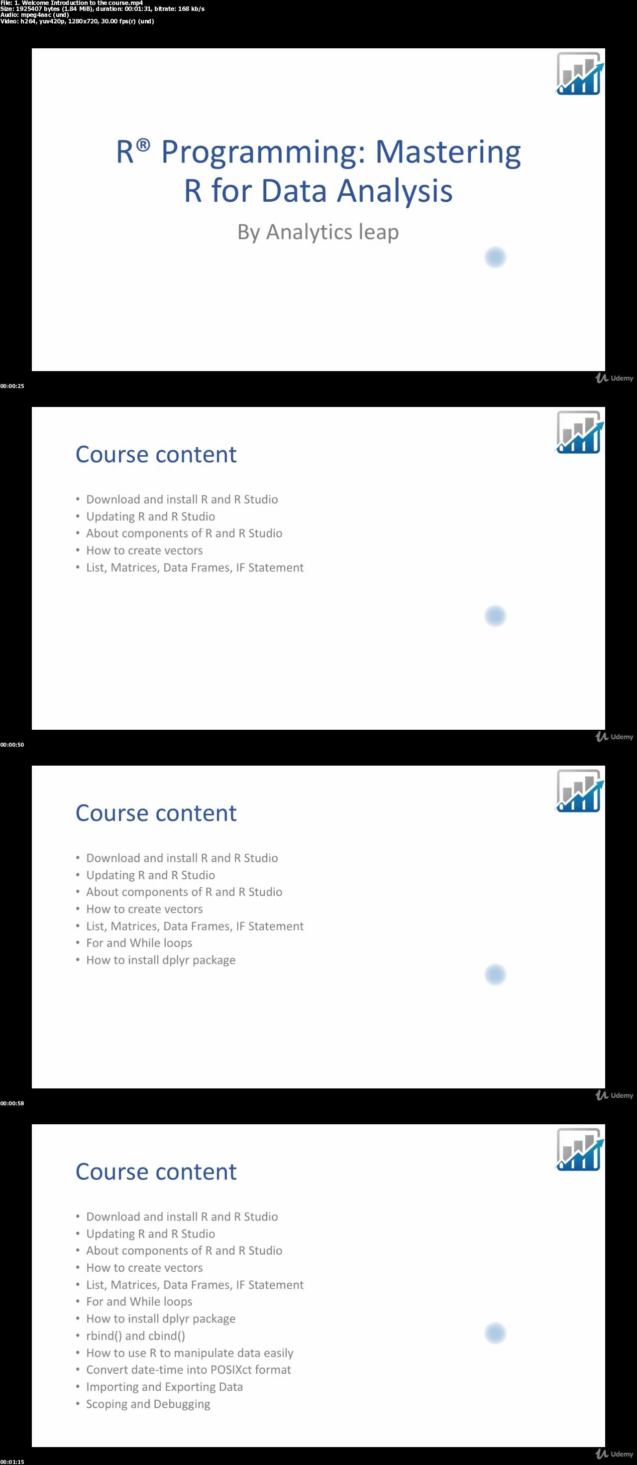 R Programming: Mastering R for data analysis