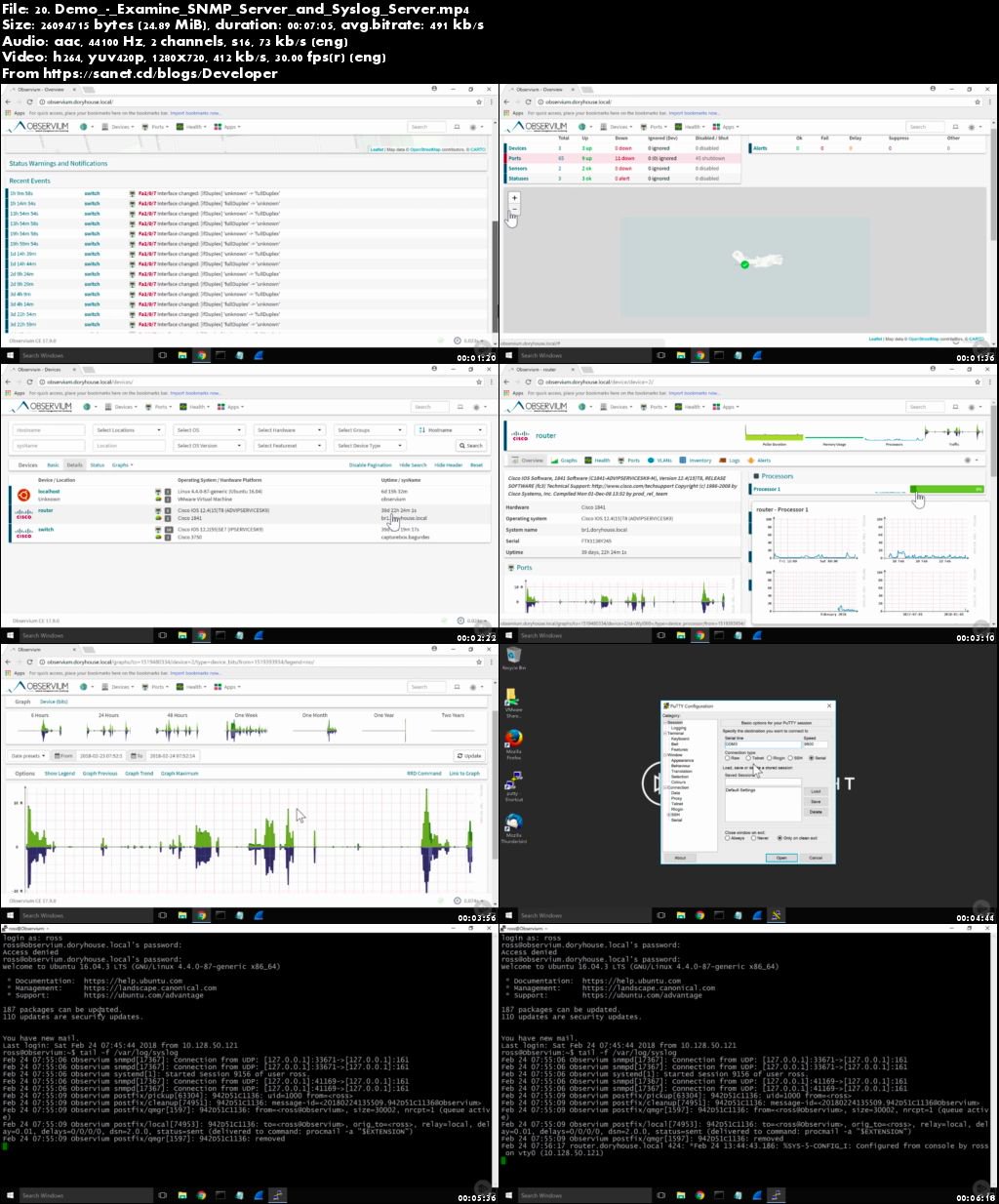 Network Management and Operations