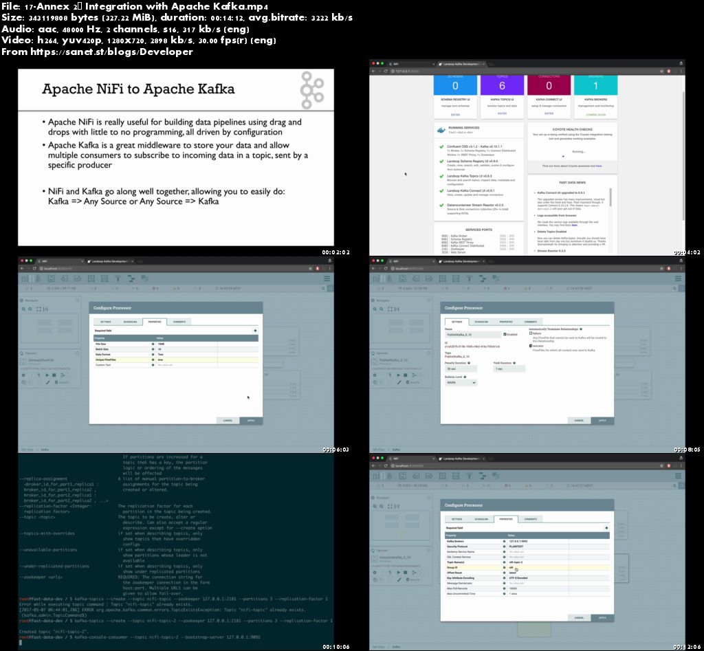 Introduction to Apache NiFi (Hortonworks DataFlow - HDF 2.0)