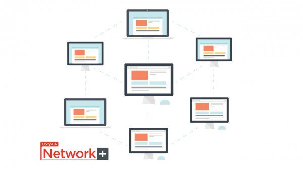 iCollege – COMPTIA N10-006: COMPTIA NETWORK (March 2018)