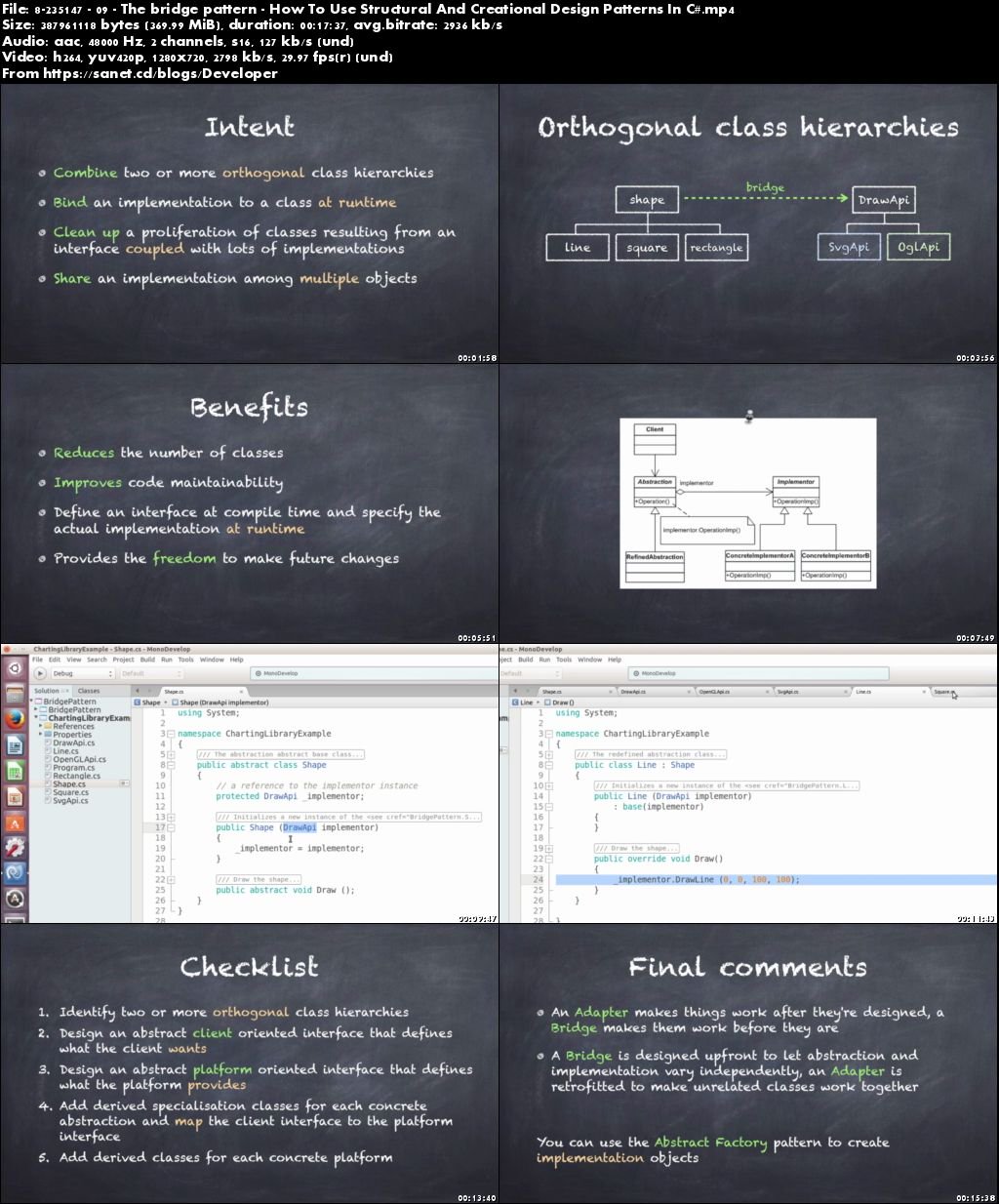 Skillshare - How To Use Structural And Creational Design Patterns In C#