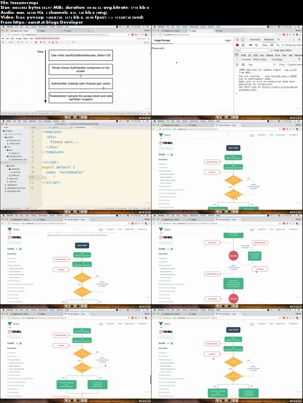 Vue JS Essentials with Vuex and Vue Router