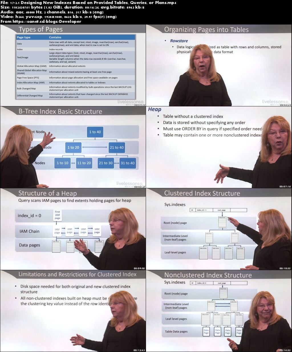 SQL Server 70-762: Developing SQL Databases - Part 1