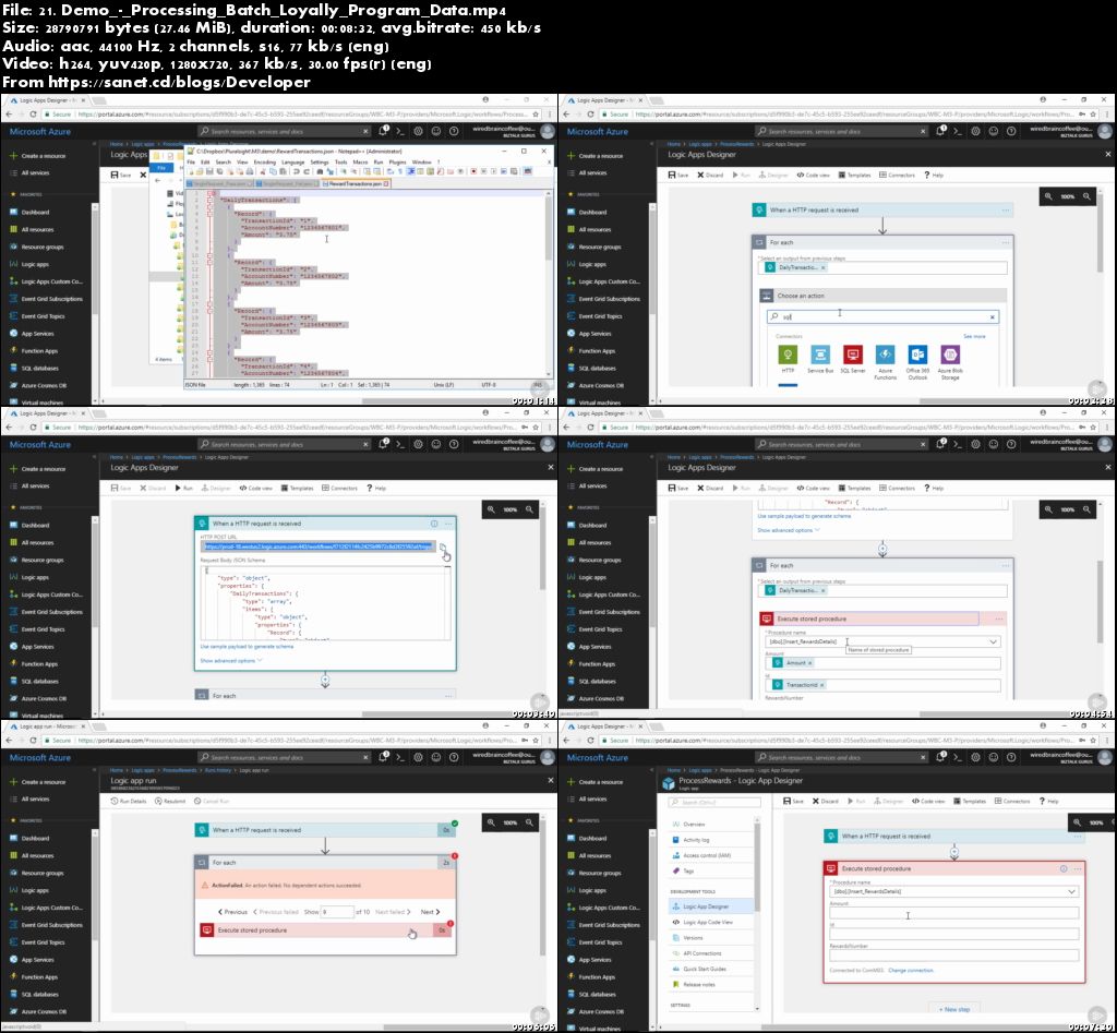 Azure Logic Apps: Fundamentals